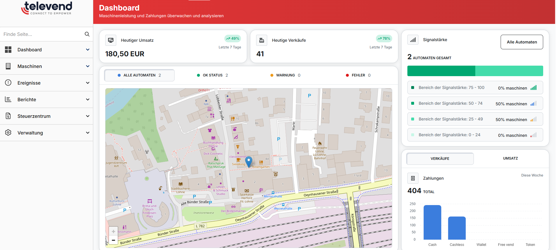 Televend Dashboard — Echtzeit-Überwachung von Umsatz, Verkäufen, Signalstärke und Automatenstandorten